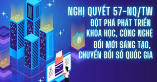 Cuộc thi trực tuyến "Tìm hiểu Nghị Quyết 57-NQ/TW