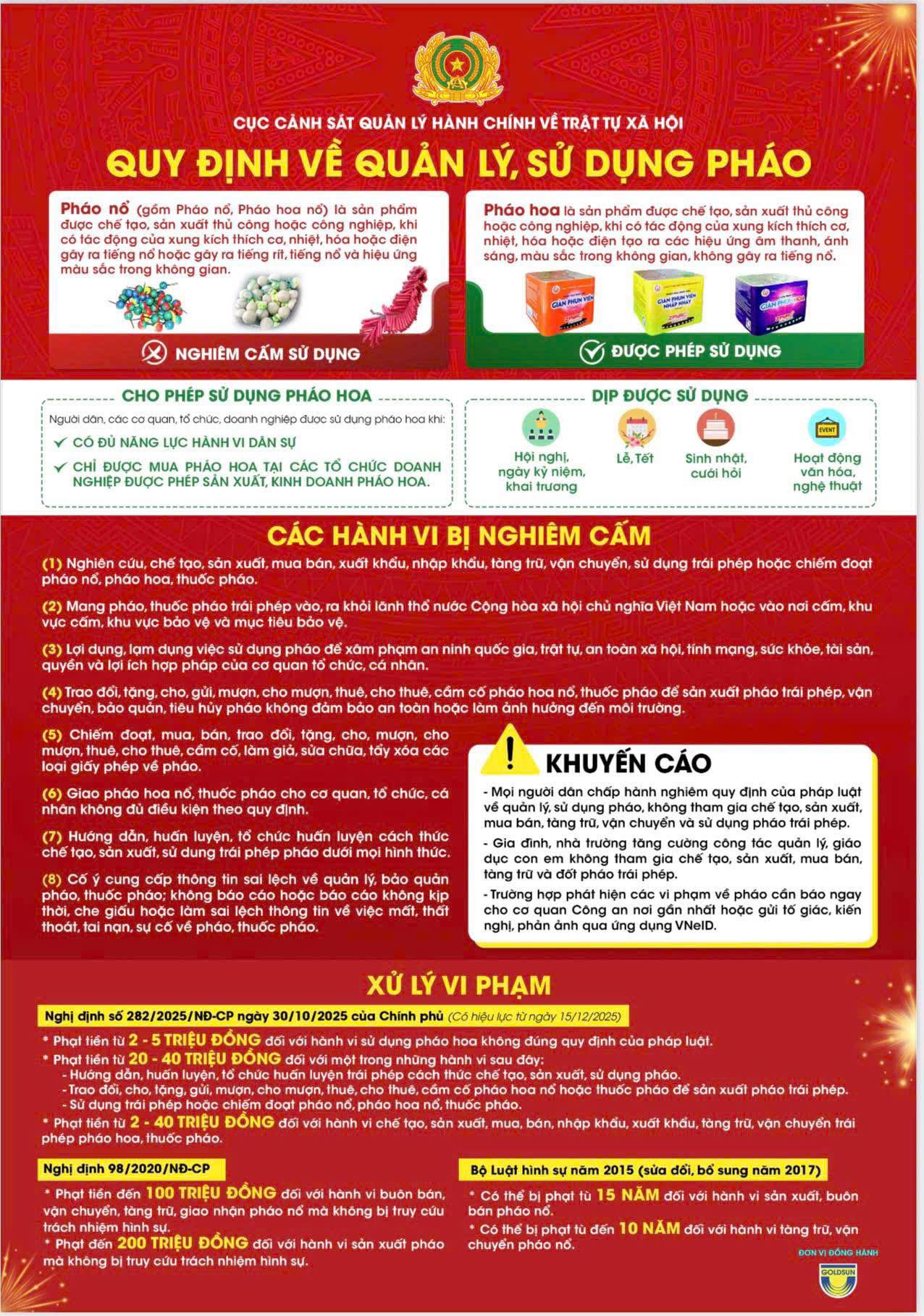 “Quy định về quản lý, sử dụng pháo”: