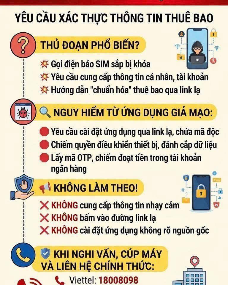 Cảnh báo: Mạo danh nhà mạng để lừa đảo xác thực thông tin thuê bao