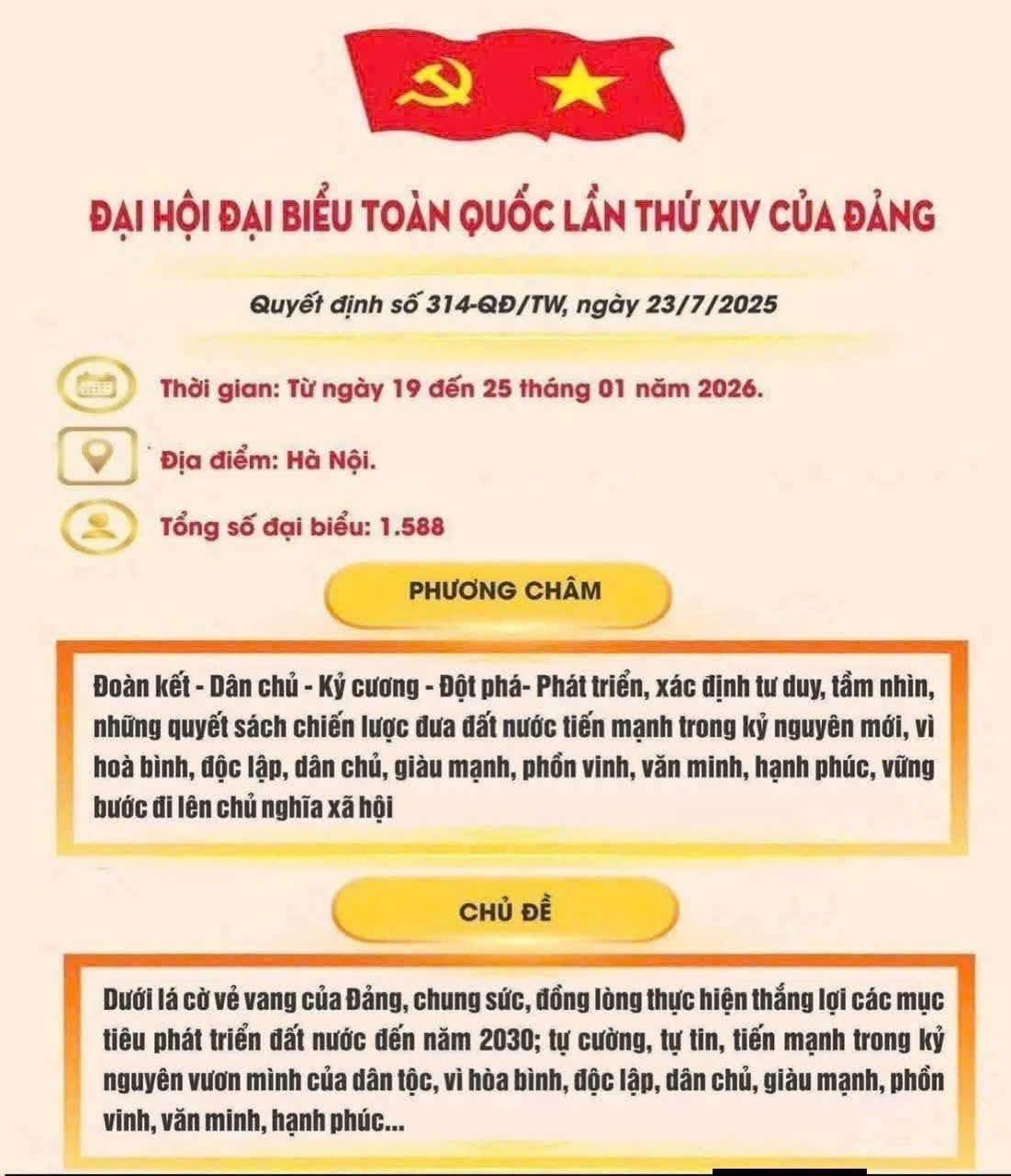 Thông tin cơ bản về đại hội đại biểu toàn quốc lần thứ XIV của Đảng