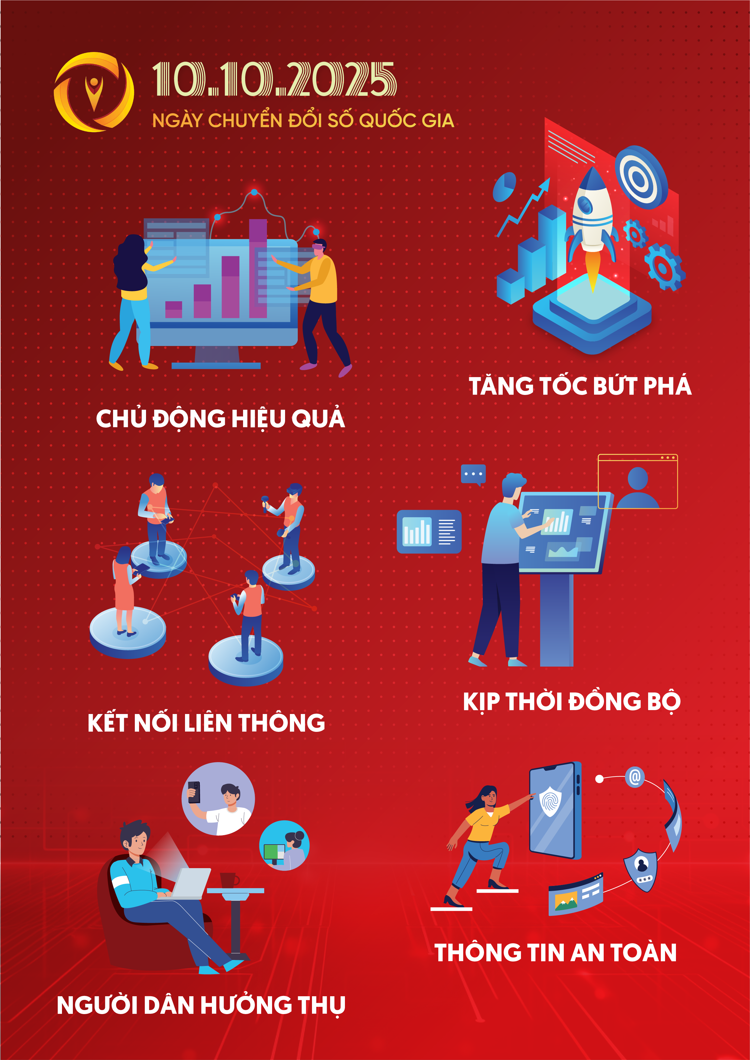 xã Trường Lưu hưởng ứng ngày chuyển đổi số Quốc gia 10/10/2025