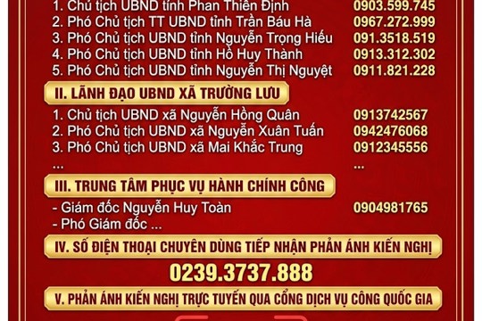 Công khai địa chỉ tiếp nhận phản ánh, kiến nghị về thủ tục hành chính