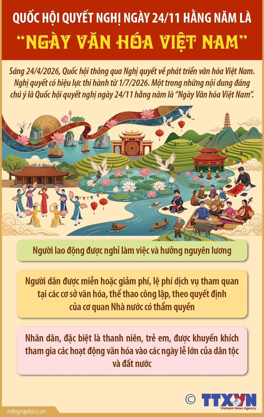 Quốc hội quyết nghị ngày 24/11 hằng năm là 'Ngày Văn hóa Việt Nam' 